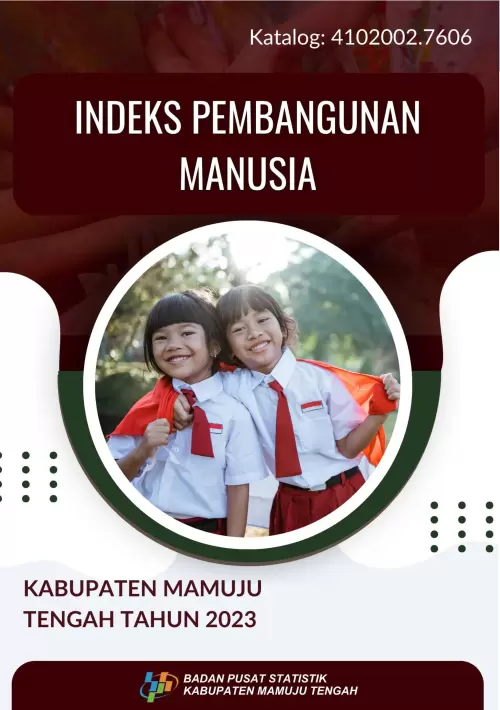 Indeks Pembangunan Manusia Kabupaten Mamuju Tengah 2023